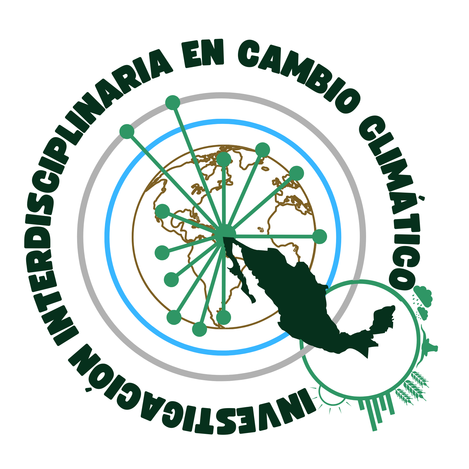 Investigación Interdisciplinaria para el Cambio Climático